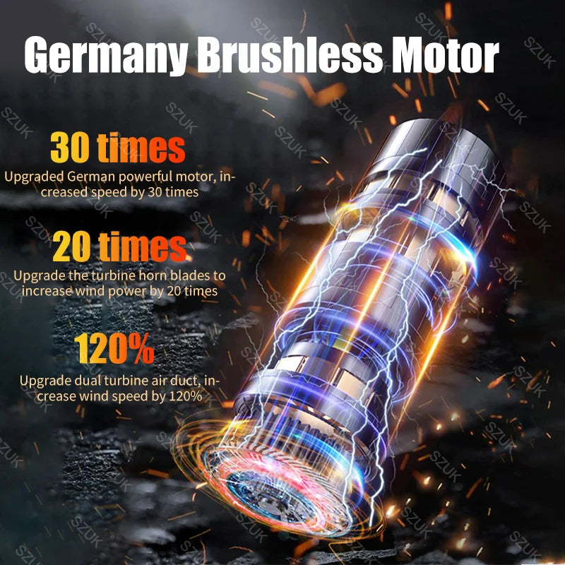 Mini Car Vacuum – Ultra Powerful, Cordless, and Portable